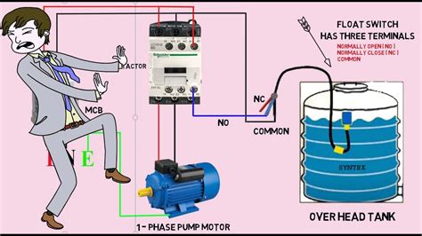 Float switch wiring diagram for water pump | How float switch works - YouTube