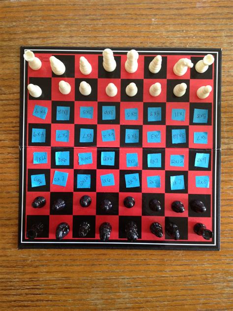 Multiplication chess! | Classroom activities, Math, Classroom