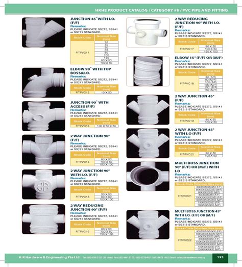 Supreme Pvc Pipes And Fittings Catalogue Pdf - We carry most of the pipe and a wide variety of ...