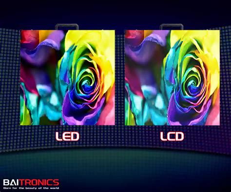 Definition of viewing angle of LED display - BAITRONICS