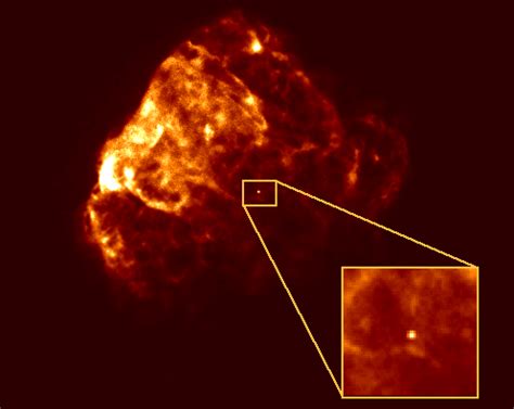 Supernova Remnant and Neutron Star