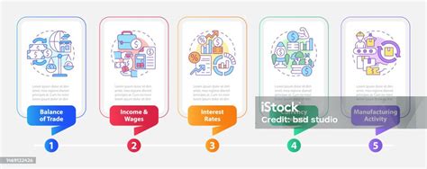 Economic Indicators Examples Rectangle Infographic Template Stock ...