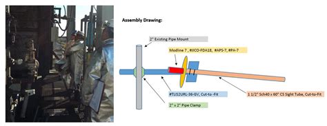 Infrared Pyrometer System - Kiln Temperature Measurement — Jensen ...