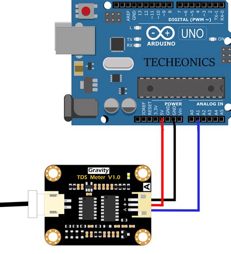 DFROBOT TDS Meter Sensor With Arduino and LCD || Measure... - Arduino Project Hub