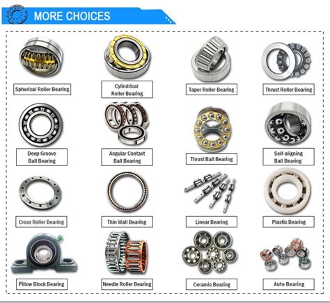 China Thrust Bearing Size Chart 51426 Thrust Ball Bearing with 130*270*110mm - China 51426 ...