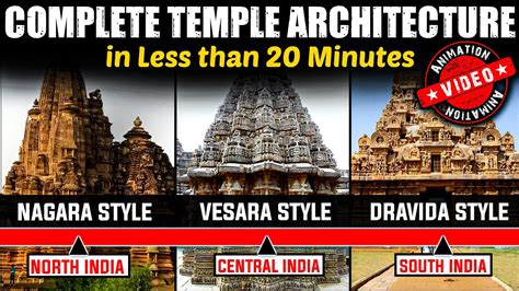 Temple Architecture | Nagara Style | Dravida or Southern Style | Art & Culture | OnlyIAS - YouTube