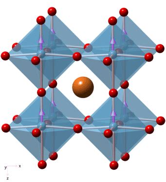 All I know is I know nothing.: New Dielectric materials Barium Copper Titanate, Calcium Silver ...