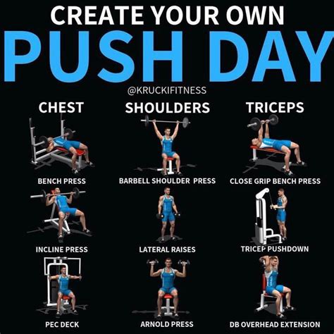 Push Day🔥 | Push day, Push workout, Push day workout