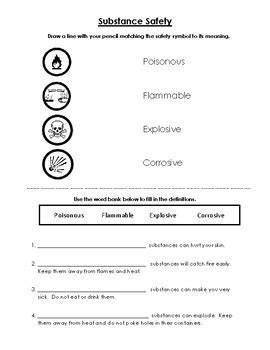 Chemical Symbols Safety quiz by Miss Fergusson's Desk | TpT