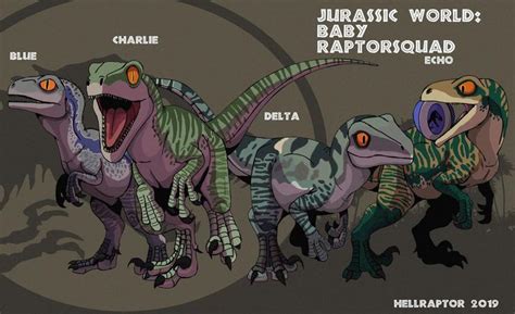 Jurassic World: Baby Raptorsquad by HellraptorStudios on DeviantArt | Jurassic park poster ...