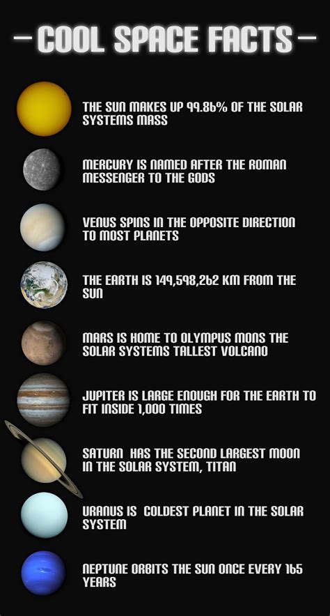 Cool Space Facts - Space Facts