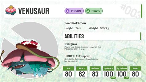 #003 Gigantamax Venusaur - Pokecharms PokéDex