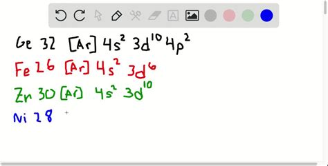 Germanium Electron Configuration