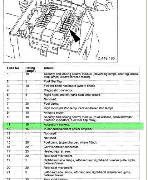 25+ 2005 Jaguar Xj8 Engine Diagram Background