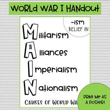 World War I - MAIN causes handout/poster by LaLa Land Of Learning