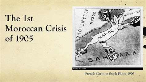 Short-Term Causes of WWI - ppt download