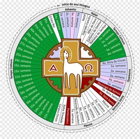 poetas vacío Exagerar calendario liturgico para imprimir Meandro De trato fácil tomar el pelo