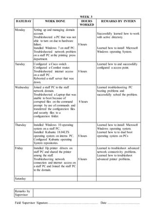 Weekly Internship Daily Log Book Example - CheyanneanceWiggins