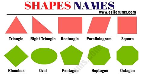 Shapes Names: 20 Important Names of Shapes with Pictures | Shape names, Names, Shapes