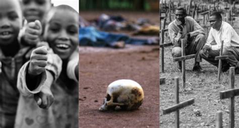 The real truth & history of the Hutu-Tutsi Conflict: All you need to know about the Rwanda HONY ...