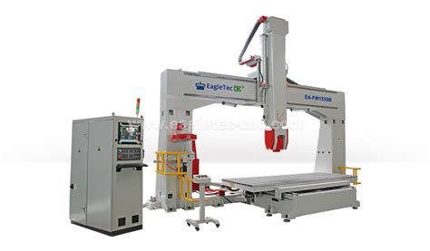 2024 Best 5 Axis CNC Router For Wood, EPS and Epoxy Tooling Board