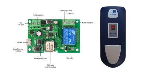 How to automate your garage door with a Sonoff WiFi Smart Switch – Home Tech Time