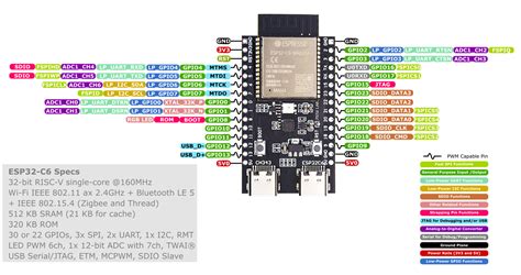 Esp32 C6 Dev Board Dual Usb Type C Micro Robotics