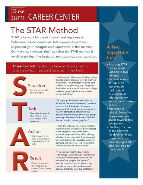 STAR Method of behavioral interviewing | Employment | Pinterest