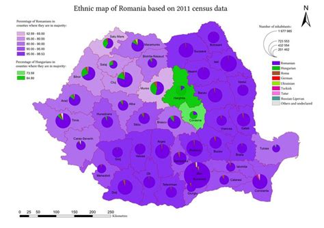 Pin on Maps & Graphs