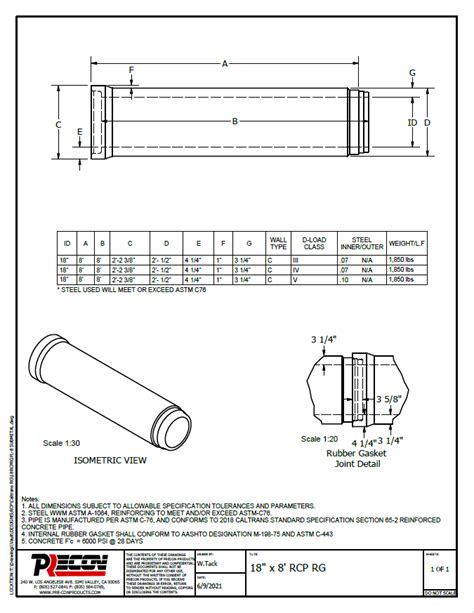 Reinforced Concrete Pipe - Precon Products