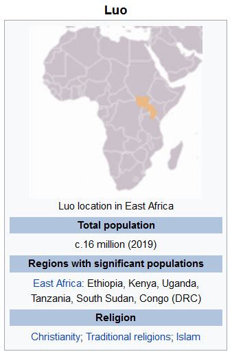 AFRICA | 101 Last Tribes - Luo people