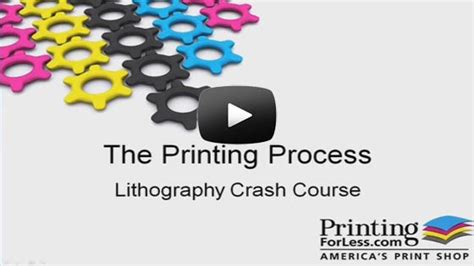 Four Color Process Printing Explained