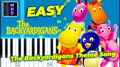 The Backyardigans Theme Song (Piano Tutorial Easy) - YouTube