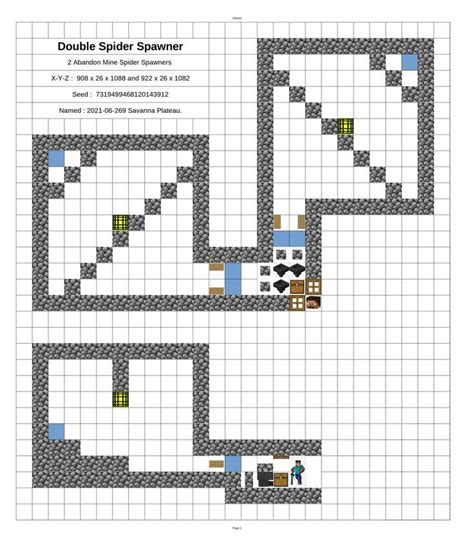 Double abandon Mine Spider Spawner Layout | Minecraft farm, Minecraft ...