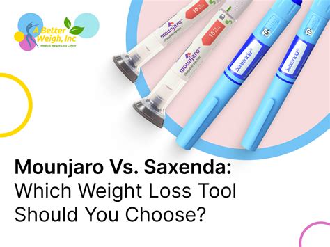 Mounjaro vs. Saxenda: Which Weight Loss Tool Should You Choose ...