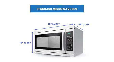 Microwave Oven Microwave Size Chart