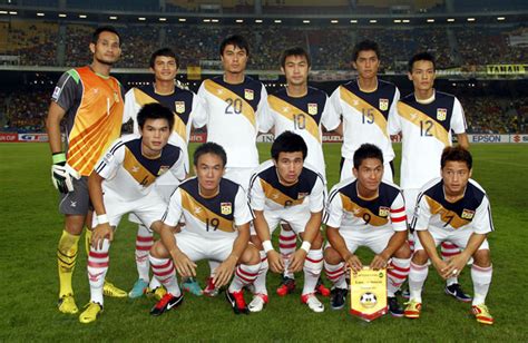 Laos national football team - Alchetron, the free social encyclopedia