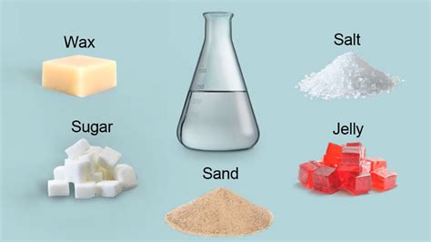 Which materials dissolve in water? - BBC Bitesize