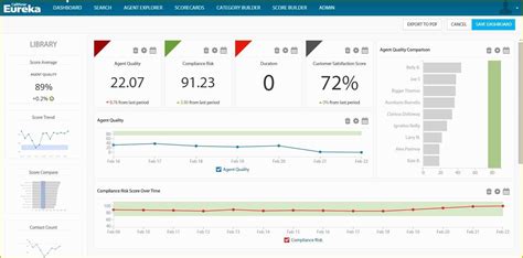 Free Excel Call Center Dashboard Templates Of Call Center Dashboard ...