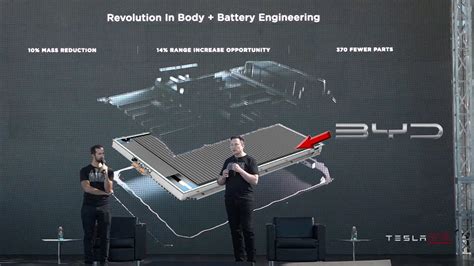 Without 4680 Cells, Tesla May Test Structural Battery in Model Y Thanks ...