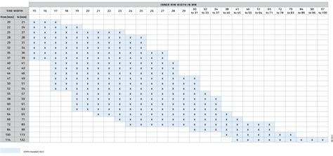 Psychiatrie Großeltern besuchen Reservierung bike tire size chart habe Spaß Grönland Laut