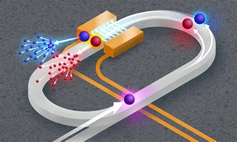 Pioneering Quantum Simulations on Photonic Chips: A New Era in Quantum Computing