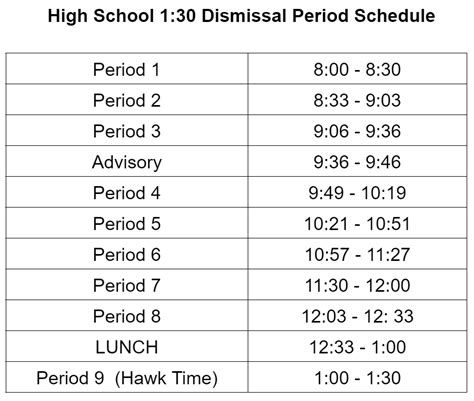 High School | West Harrison CSD