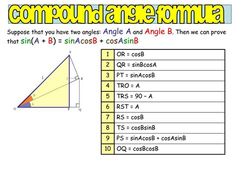 PPT - compound angle formula PowerPoint Presentation, free download - ID:3349242