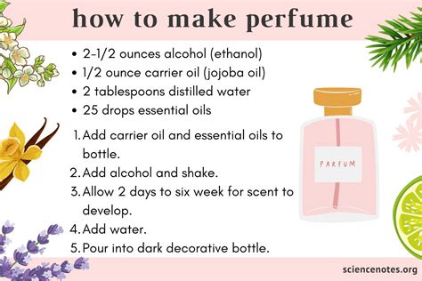 How to Make Perfume