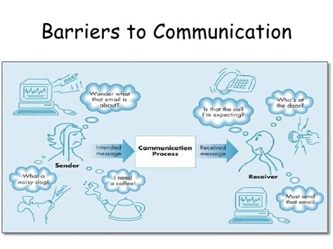 Communication Barriers - Reasons for Communication Breakdown ...