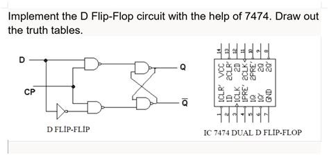 SOLVED: Implement the D Flip-Flop circuit with the help of 7474. Draw out the truth tables D CP ...