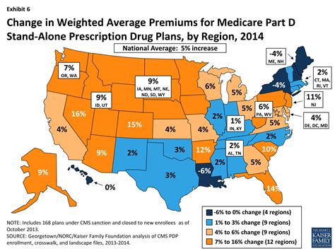 Medicare Part D: A First Look at Plan Offerings in 2014 | KFF