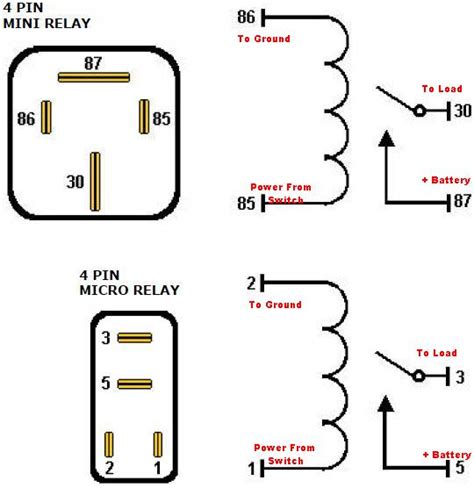 How To Test A 5 Prong Relay