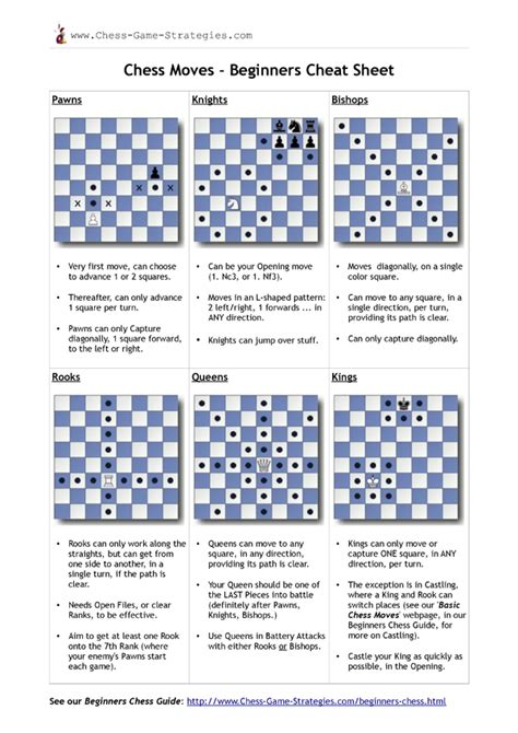 19+ Chess Moves Names List Pictures - James J. Farris